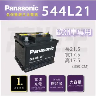 【國際牌 544L21、另有560L25、574H28 】火速出貨 Panasonic  銀合金 汽車電瓶