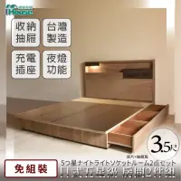 在飛比找momo購物網優惠-【IHouse】日系夢幻100 夜燈插座 房間2件組-單大3