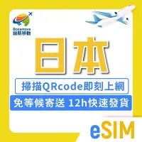 在飛比找Yahoo!奇摩拍賣優惠-日本eSIM 日本網路卡 4G 5G Docomo Soft