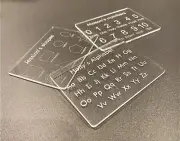 Educational Tracing Boards