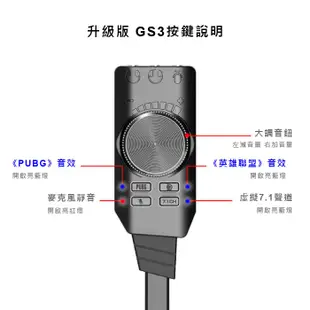 PLEXTONE浦記GS3外接音效卡聲卡模擬7.1聲道免驅動電腦PS4PS5通用傳說PUBG聽音辨位[現貨]