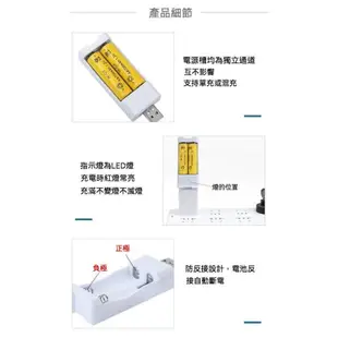 USB直插電池充電器 5V電壓 3號4號 三號 四號 鎳氫電池 鎳鎘電池2槽 4槽電池充電器