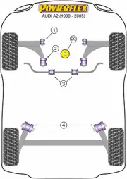 for Audi A2 (1999 - 2005) Powerflex Poly Suspension Bush Kit