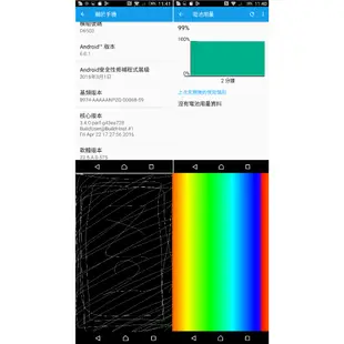 Sony Xperia Z2 二手良品手機 5.2" 紫色D6503 (3GB RAM/16GB ROM) NO.530