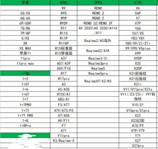 抖音網紅同款搞怪菜刀三星J6手機殼note8硅膠J2prime防S20P摔J7PE全包j5prime軟A8男a51女a71保護NOTE9套s20e