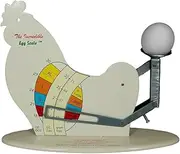 The Incredible Egg Scale