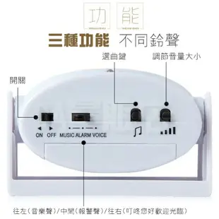 紅外線感應警報器 感應門鈴 迎賓器 防盜器 居家安全必備 優美音樂提示音 多色可選