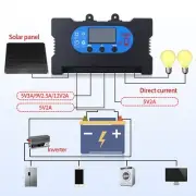 Waterproof 30W Solar Panel Flexible Monocrystalline Solar Solar Panel Kit