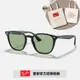 【RayBan 雷朋】經典方形膠框太陽眼鏡(RB4258F-601/2 52mm)