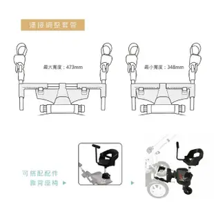 【莫菲思】統支 手推車乘載輔助站立踏板(輔助踏板)