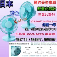 在飛比找Yahoo!奇摩拍賣優惠-日本 藍色款 桌扇 小風扇 正負零 XQS-A220 電風扇