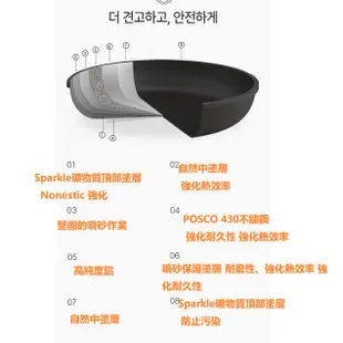 韓國dogado IH有機鍋具6件組/ 新款花崗巖灰色/ 抗菌塗層6代塗層