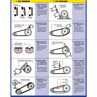 羅紋腰帶 PJ 620J 630J 640J 650J 660J 690J PJ1915 運動自行車跑步機健身車旋轉腰帶