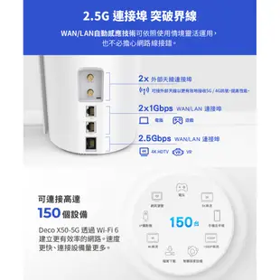 【TP-LINK】Deco X50-5G AX3000 Mesh WiFi 6 路由器