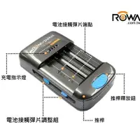 在飛比找Yahoo!奇摩拍賣優惠-樂華 ROWA BM004 萬用充電器 支援USB充電 3、