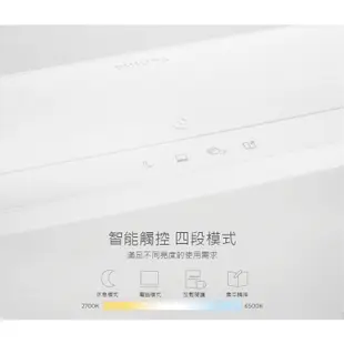 Philips 飛利浦 軒璽二代 66251【公司貨PD060】LED護眼座夾兩用智慧全光譜檯燈