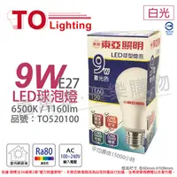 在飛比找Yahoo奇摩購物中心優惠-TOA東亞 LLA60-9AAD LED 9W 6500K 