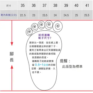 BoingBoing 淺口厚底休閒鞋 懶人鞋 厚底鞋 鬆糕鞋 方便鞋 休閒鞋 女鞋 台灣製造 小紅帽鞋 - 深牛仔藍