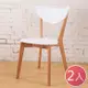 Boden-艾莉森白色餐椅(二入組合)