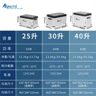 Alpicool 冰虎 大容量移動冰箱 15L 30L 40L 50L 75L 壓縮機製冷 露營冰箱 行動冰箱 車用冰箱