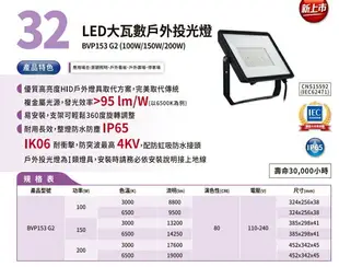 PHILIPS 飛利浦 LED BVP153 G2 100W 投光燈 另售150W 戶外燈 200W 防水 IP65 好商量~