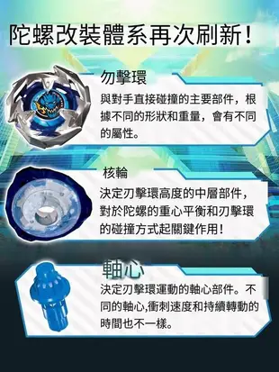 TOMY多美爆旋陀螺beyblade x系列戰鬥爆裂霸旋陀螺盤正版玩具禮物