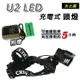 【Light RoundI光之圓】U2 LED 充電式頭燈 CY－LR1542