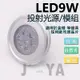 《DIY》AR111 盒燈崁燈 光源模組 德國歐司朗晶片 9W 運用於 LED軌道燈盒燈筒燈崁燈