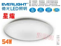 在飛比找Yahoo!奇摩拍賣優惠-【燈飾林】億光 星耀 46W LED 吸頂燈 調光 調色 附