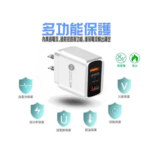 原廠PD快充頭  20W 數字顯示 充電器 豆腐頭 PD快充 蘋果iPhone 14 13 12 11 XR Apple