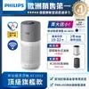 PHILIPS飛利浦 2022升級版-奈米級空氣清淨機-360度高效過濾★適用19-22坪(AC3033/86)