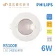 飛利浦 PHILIPS RS100B LED角度投射燈 6W / 9W 崁燈 24度