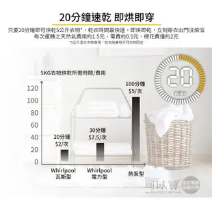 Whirlpool 惠而浦 ( 8TWGD5050PW ) 12KG 美製 12行程快烘直立乾衣機-瓦斯型