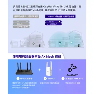 TP-Link 強波器 RE505X AX1500 wifi 6無線訊號延伸器 wifi 放大器 原價屋