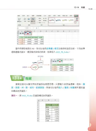 Excel x ChatGPT入門到完整學習邁向最強職場應用王者歸來(全彩印刷)