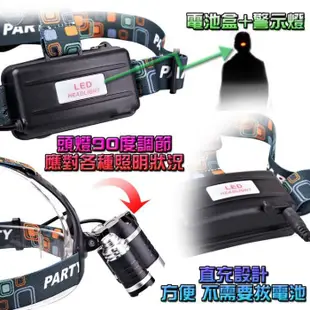 【現貨】工作燈 頭燈 單賣L2頭燈之王 美國CREE XM-L2強光3600流明手電筒 興雲網購旗艦店