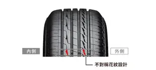 《大台北》億成汽車輪胎量販中心-普利司通輪胎 LX100【225/60R17】