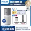 【獨家買一贈二】飛利浦 PHILIPS 22坪 奈米級空氣清淨機 AC3033/86 (贈無葉冷暖扇+原廠濾網)