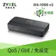 @電子街3C 特賣會@全新(9入裝)(含稅含運)ZyXEL合勤 GS-108S V2 8埠乙太網路交換器 GS108S