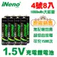 【日本iNeno】1.5V鋰電池 恆壓可充式電池 (4號8入)