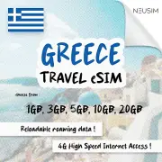 NeuSIM Greece eSIM 1-3GB Data | Same Day DELIVERY!