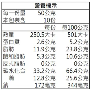 【古坑鄉農會 】咖啡黑糖麥芽餅-500公克/包