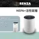 【RENZA】適用SANLUX 台灣三洋 ABC-M9 17坪空氣清淨機(4合1HEPA+活性碳濾網 濾芯)