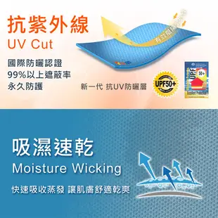 【UV100】防曬 抗UV-Suptex清涼連帽外套-男(AA24078)-蝦皮獨家款