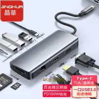 在飛比找蝦皮購物優惠-【Lovely】type-c拓展塢十合一USB3.0百兆網口