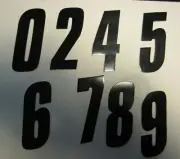 Tangent Number Stickers for Racing Numberplates, BMX MTB Road MX. Old School