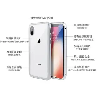 現貨 SwitchEasy iPhone7 8 鋁合金 金屬邊框 玻璃背蓋 手機殼 防摔 玻璃 i7 i8 iGlass