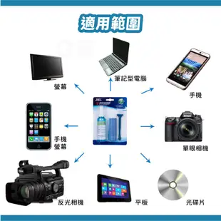 筆電清潔組 3C商品 電視 玻璃 液晶螢幕 超亮 除汙 清潔 三合一 電腦 鏡頭 筆電 電腦 清潔組 SX069