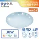 【舞光.LED】LED 30W/OK Google智慧聲控遙控吸頂燈(黃光~自然光~白光)【實體門市保固二年】LED-C