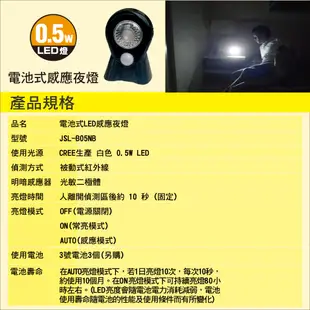 LED 高亮度 感應小夜燈 ~ 手電筒 - JSL-B05NB